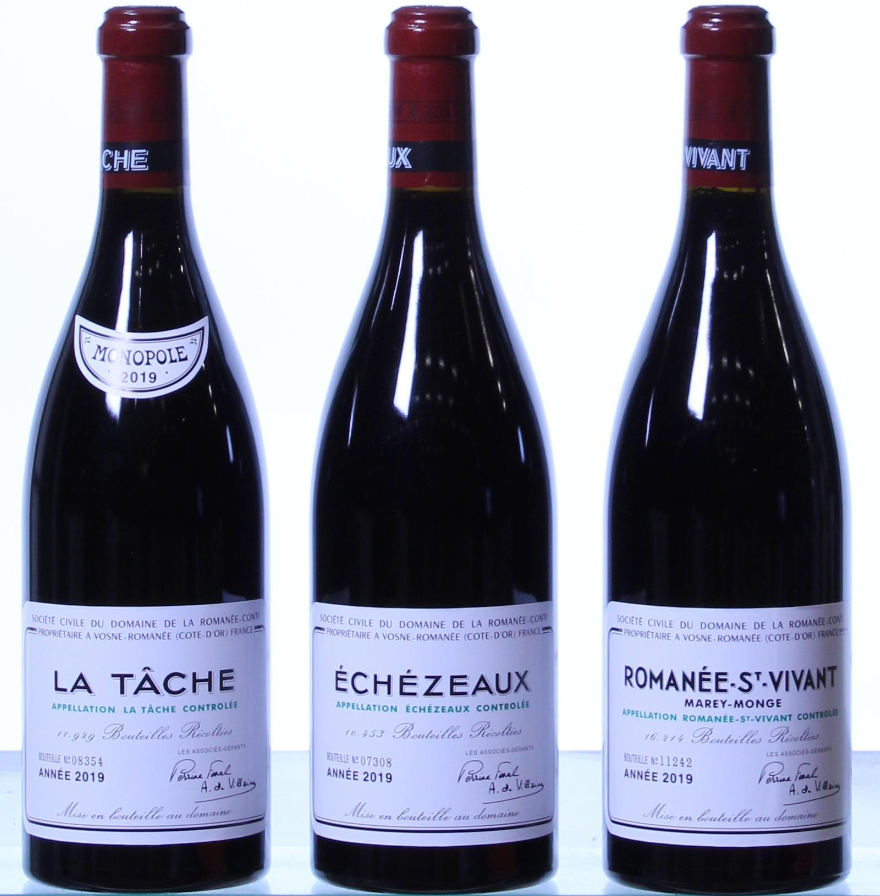 TIME TO BUY? 2019 Domaine de la Romanee-Conti 3 bottle Assortment case